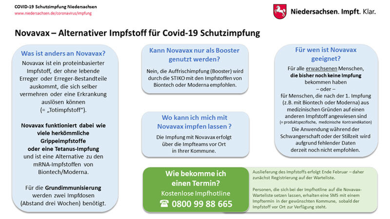 Erste Lieferung Novavax erreicht Niedersachsen – Verteilung ab Montag