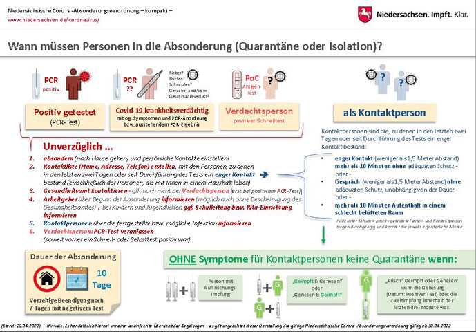 Niedersächsische Regeln für Isolation und Quarantäne verlängert