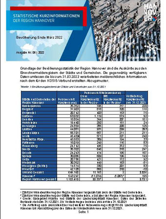 Neue Bevölkerungszahlen für die Region Hannover