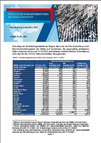 Neue Bevölkerungszahlen für die Region Hannover