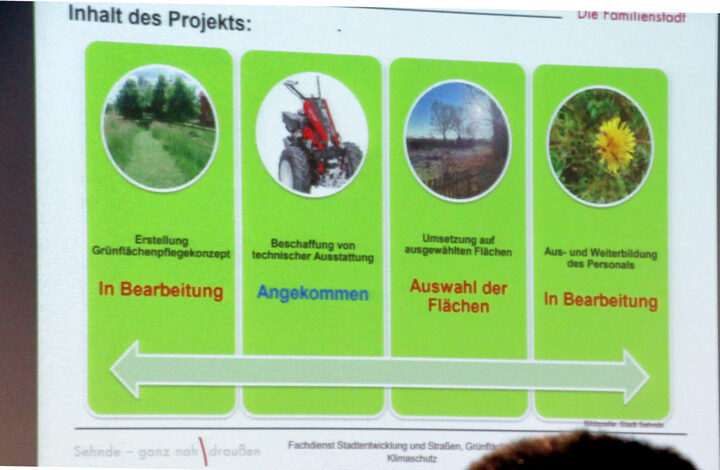 Bürgerabend zum natürlichen Klima- und Bioschutz in Sehnde