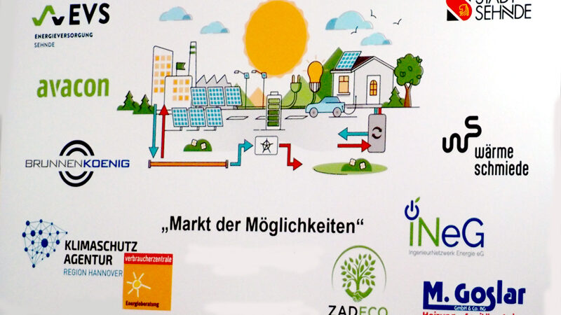 Meilensteine für Sehndes Wärmewende: kommunalen Wärmeplan und digitaler „Bürger-Zwilling“ gestartet