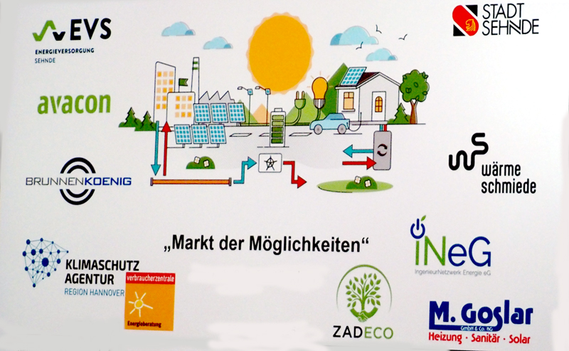 Meilensteine für Sehndes Wärmewende: kommunaler Wärmeplan und digitaler „Bürger-Zwilling“ gestartet