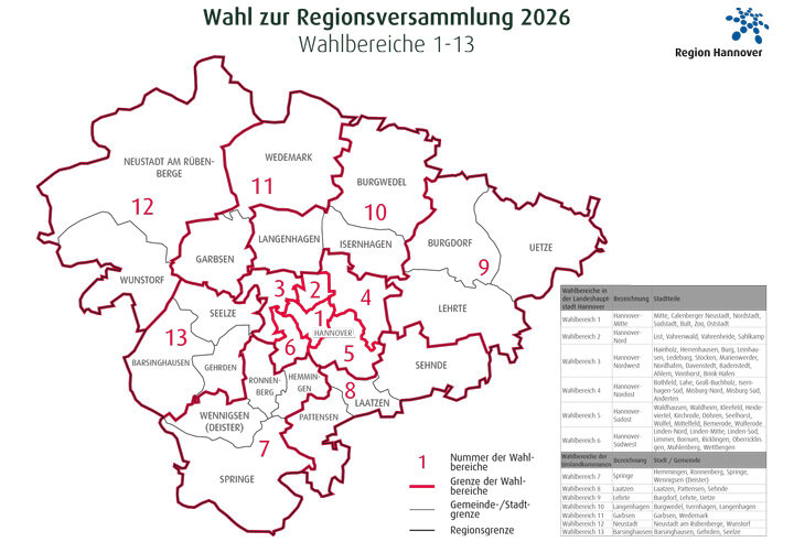 Regionspräsidentschaft: Elf Bewerber und 831 Kandidaten für die Regionsversammlung