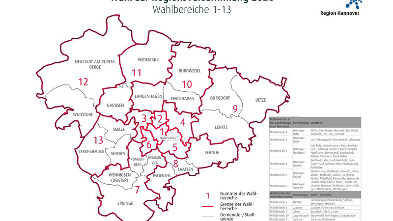 Regionspräsidentschaft: Elf Bewerber und 831 Kandidaten für die Regionsversammlung