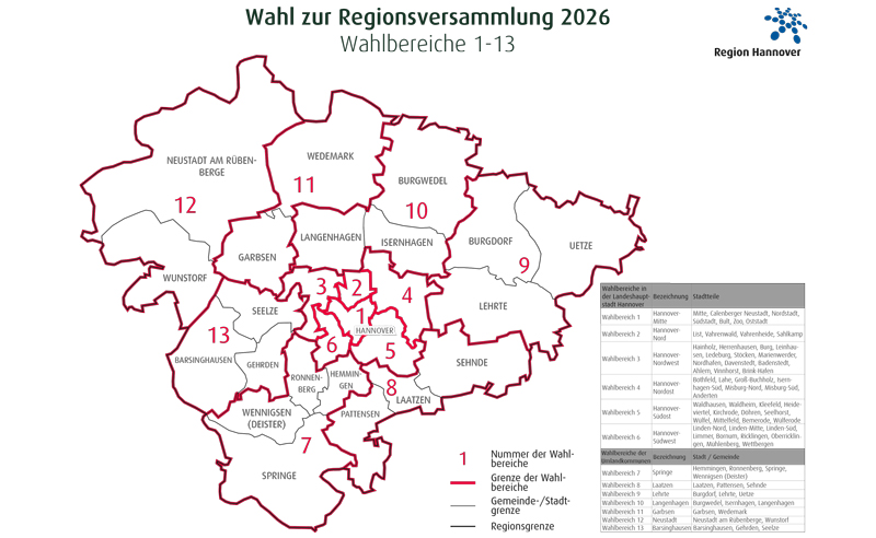 Regionspräsidentschaft: Elf Bewerber und 831 Kandidaten für die Regionsversammlung